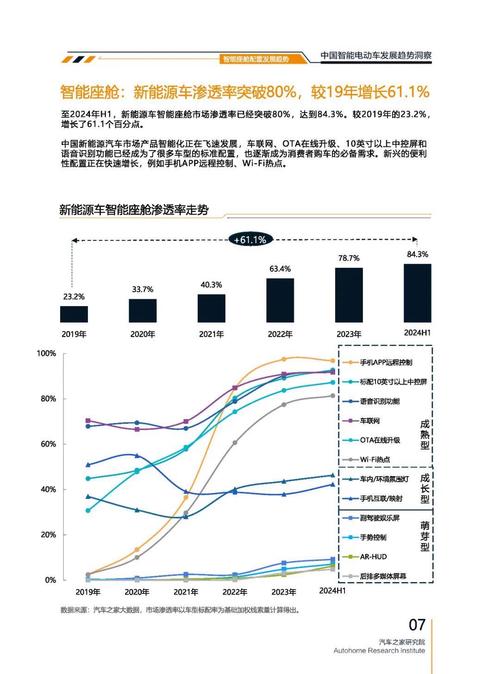 重庆22起亚对未来市场的预测，名爵汽车品牌文化的传播